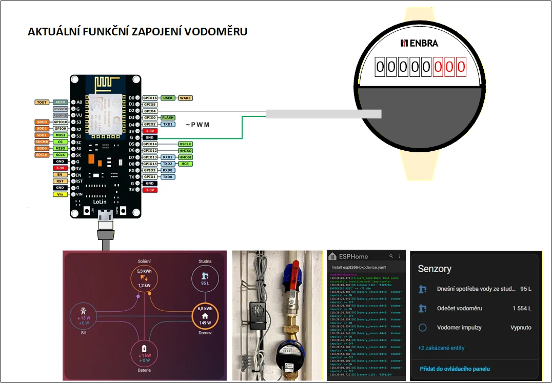 Schéma zapojení ESP8266 k vodoměru